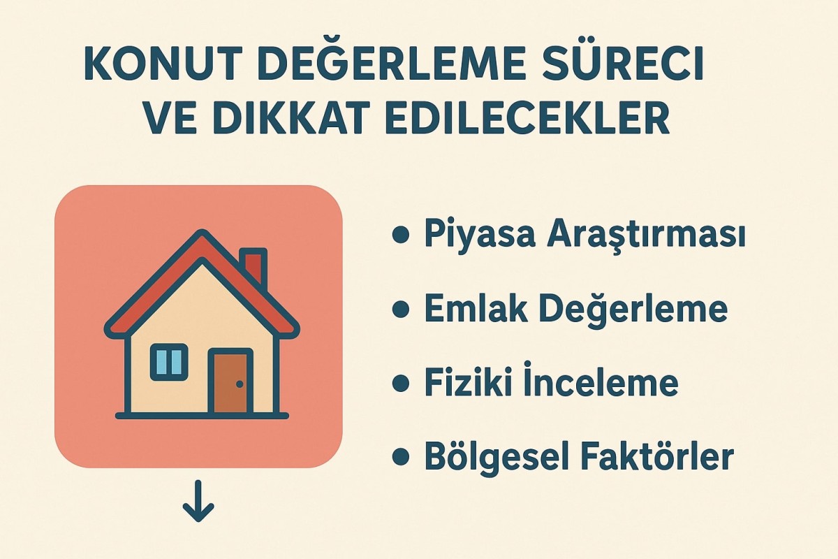 Konut Değerleme Süreci Ve Dikkat Edilecekler
